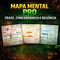 Mapas Mentais- Pedagogia